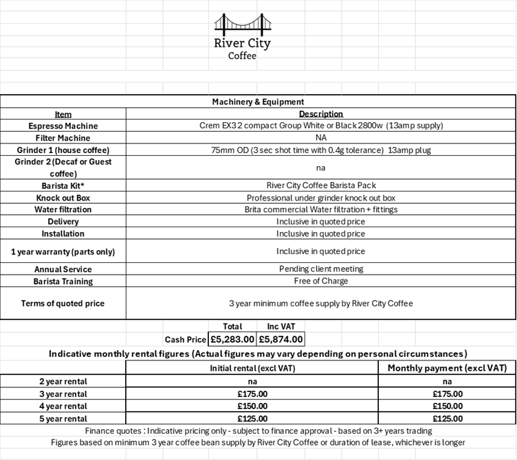 Cafe package 1 from £125 p/month